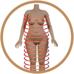 Body Heating Function